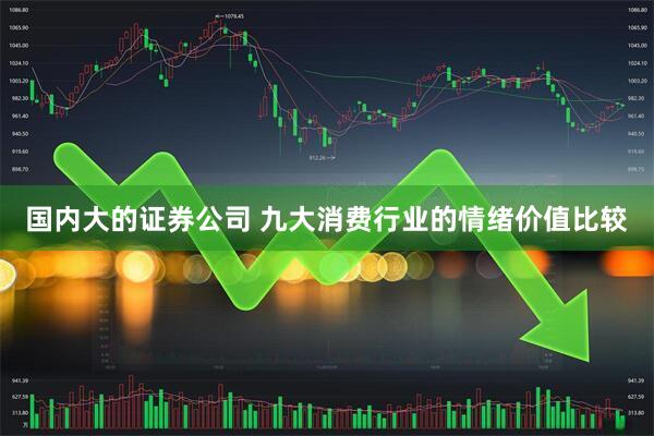 国内大的证券公司 九大消费行业的情绪价值比较